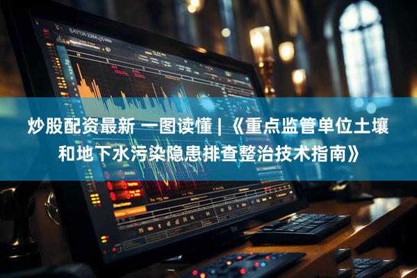 炒股配资最新 一图读懂 | 《重点监管单位土壤和地下水污染隐患排查整治技术指南》